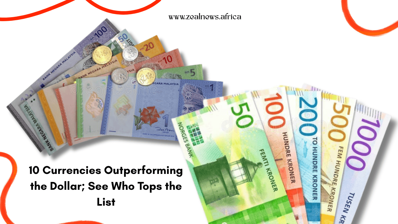 10 Currencies Soaring Against the U.S. Dollar