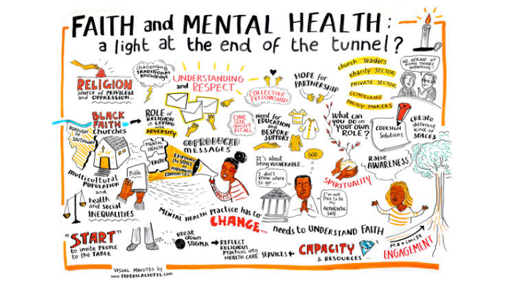 Between Faith and Reality: How Religion Shapes Mental Health Perceptions in Africa