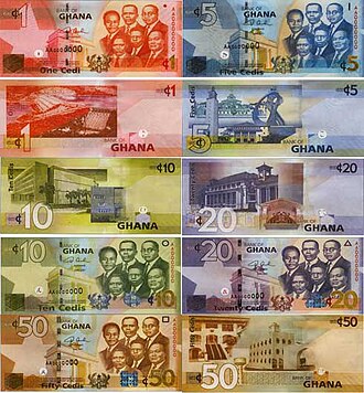 What Young Investors Need to Know About the Cedi Boom