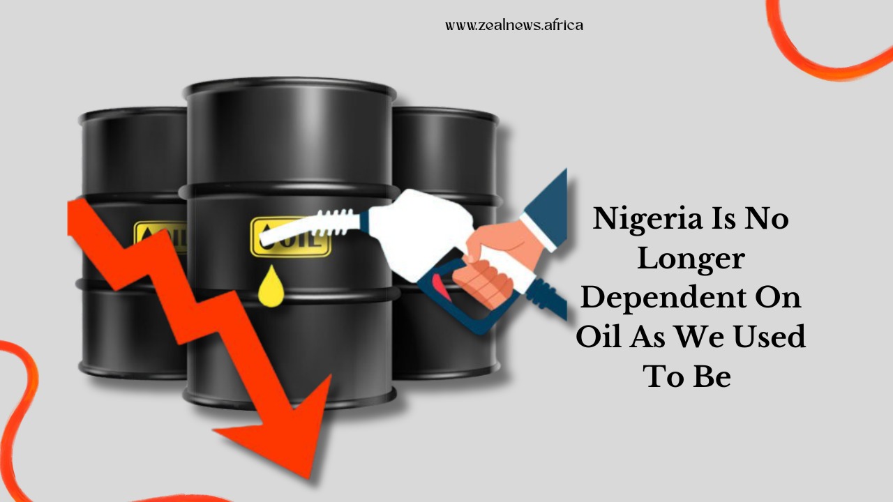 Nigeria's Government Used to Run on Oil. Now 87% of Its Revenue Comes From Somewhere Else