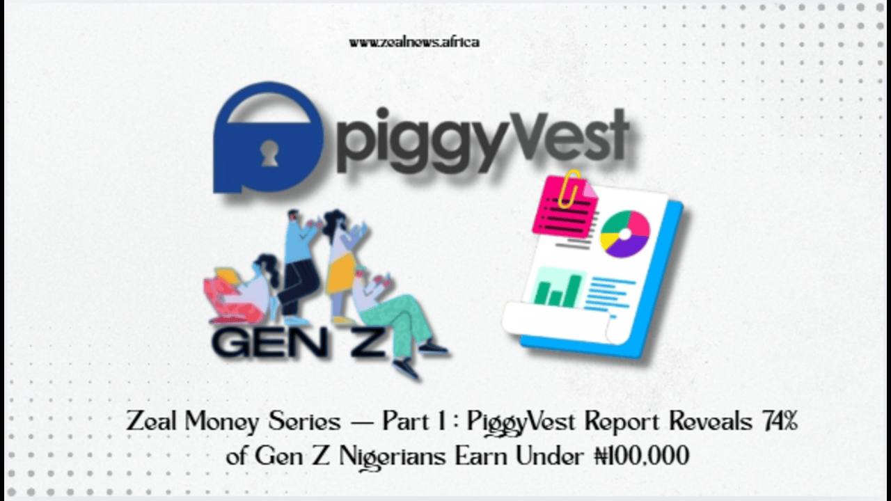 74% of Gen Z Nigerians Depend on One Income, Earn Under ₦100,000 — PiggyVest Report Reveals