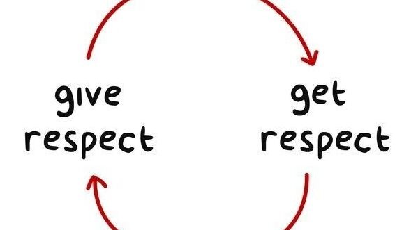 We Want Respect But Won't Give It: The Hypocrisy of Food Shaming