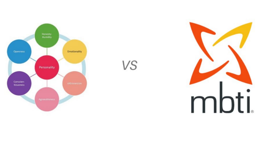 MBTI or Big Five: Which Personality Framework Is Right for You?