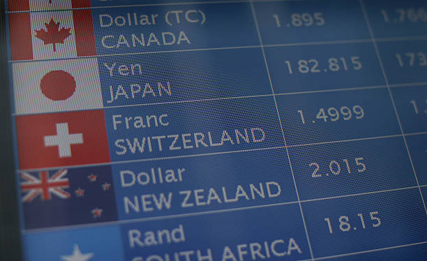 A Currency’s Quiet Pulse: The Rand's Subtle Rise and the Hope It Holds