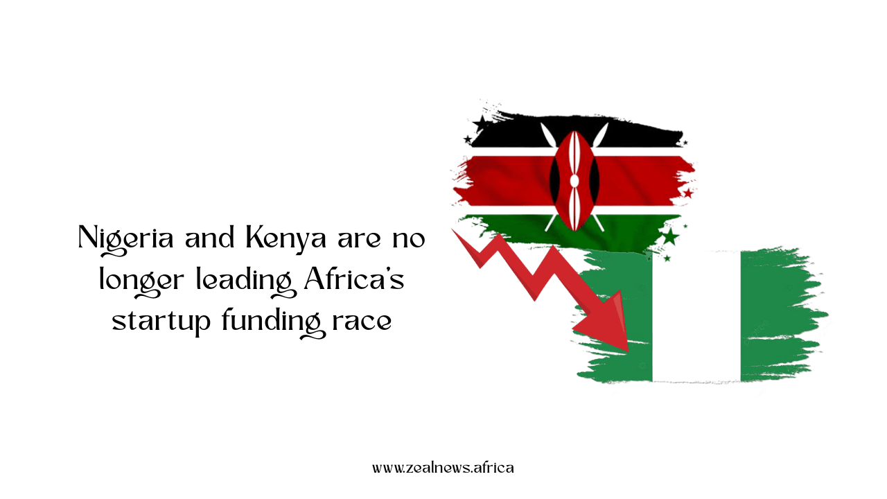 Africa Startup Funding in 2026: Kenya and Nigeria Are Slipping While Benin and Ivory Coast Rise