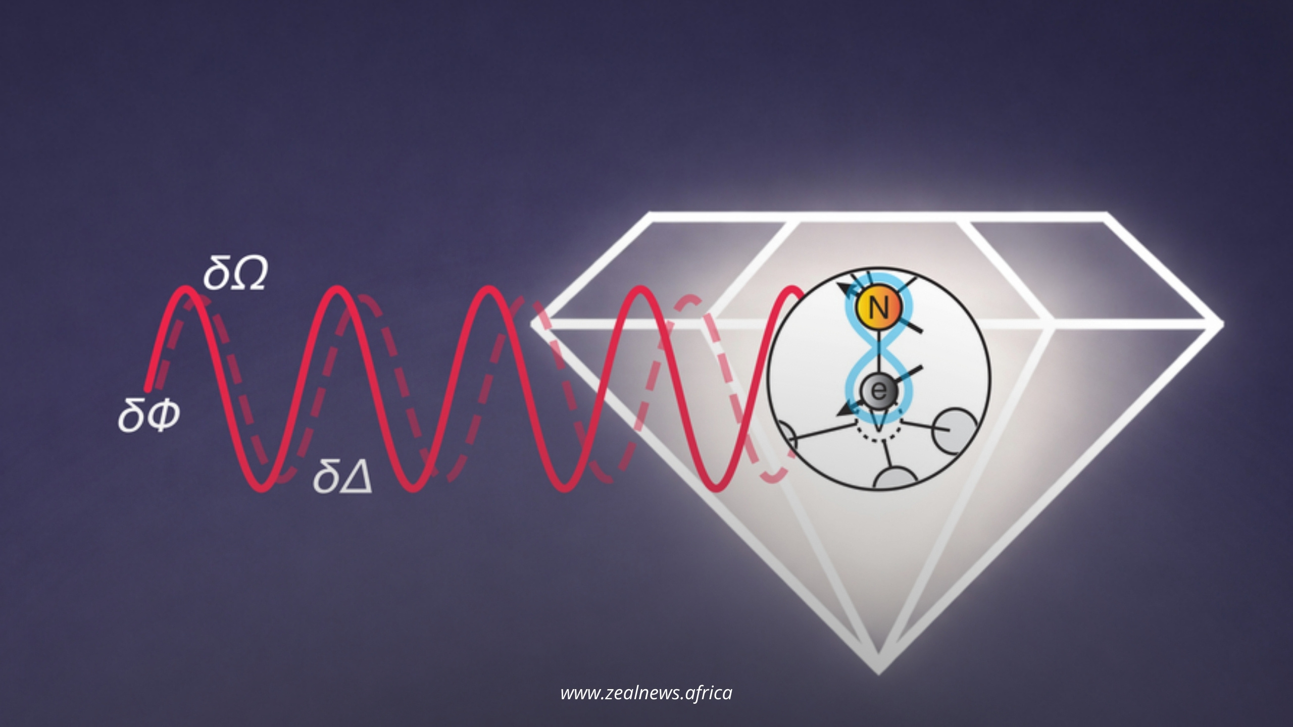 Medicine and Materials Science Have a Measurement Problem, Quantum Sensors Might Fix It
